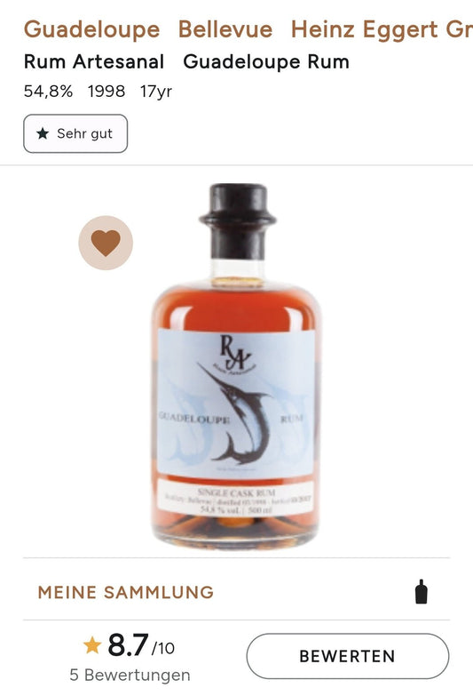 RA Guadeloupe 1998 2017 Bellevue Dist. 19y 0,5l 55,5% vol. single cask Rum Artesanal - inn-out-shop