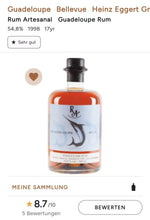 Načtěte obrázek do prohlížeče galerie,RA Guadeloupe 1998 2017 Bellevue Dist. 19y 0,5l 55,5% vol. single cask Rum Artesanal - inn-out-shop