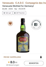 Načtěte obrázek do prohlížeče galerie,Compagnie des Indes Rum Venezuela 13 0.7l 60.8% stáčení z jednoho sudu speciální edice limitovaná na jediný sud