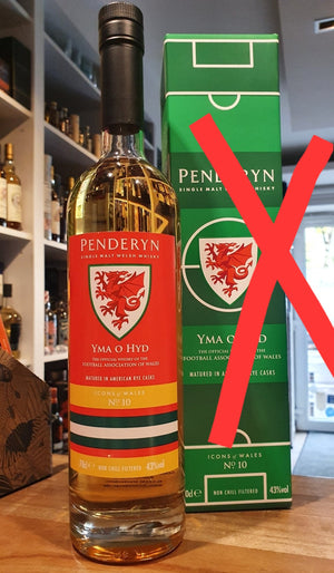 Descriptive image text