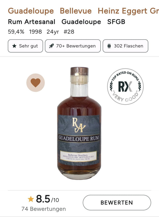 RA Guadeloupe 24y 1998 Herbst 2022 Bellevue SFGB x  Dist. 0,5l 59,4% vol. single cask Rum Artesanal #28