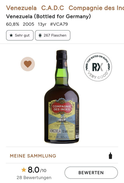 Compagnie des Indes Rum Venezuela 13 0.7l 60.8% Fassabfüllung Sonderedition limitiert auf nur ein Fass